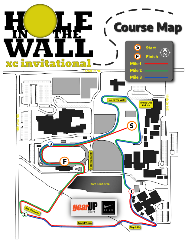 Course Map