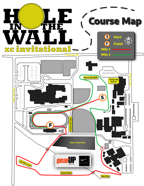 Course Map